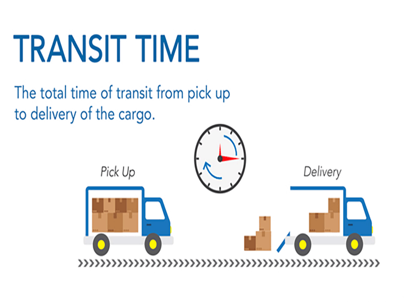 Leo Domestic Packers Movers